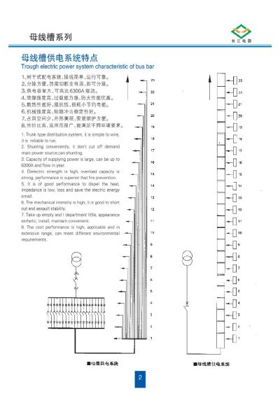 母線槽供電系統(tǒng)特點